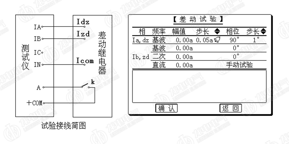 三相繼電保護測試儀示意圖 三相繼電保護測試儀示意圖