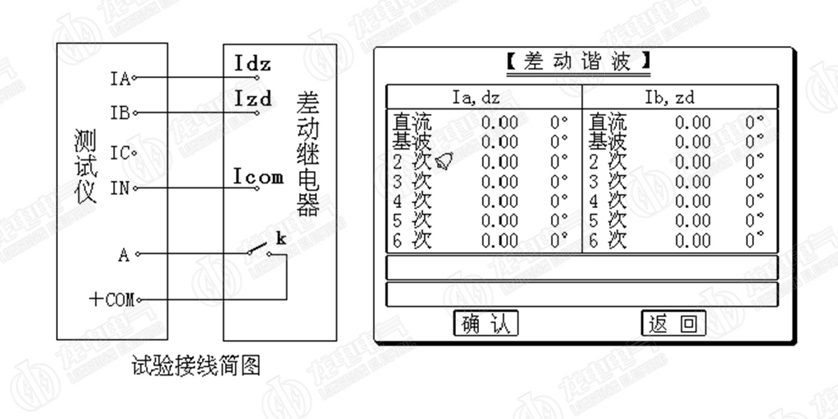 三相繼電保護(hù)測(cè)試儀示意圖 三相繼電保護(hù)測(cè)試儀示意圖